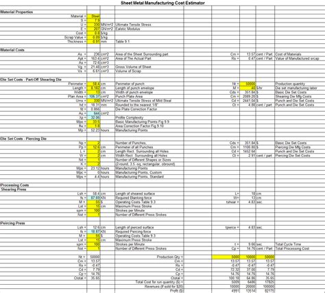 costing of sheet metal parts in excel|sheet metal parts cost estimator.